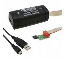 USB-SDP-CABLEZ Image.