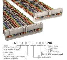 M3DDK-5060K Image.