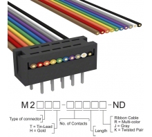 M2MXT-1036R Image.