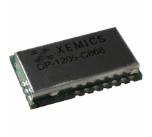 DP1205C868 Image.