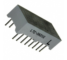 LTC-2621G Image.