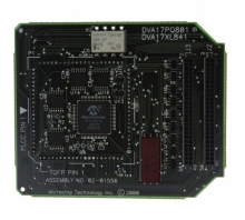 DVA17PQ801 Image.