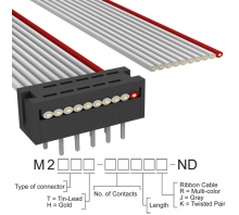 M2MXT-1036J Image.