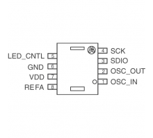 ADNS-2620 Image.